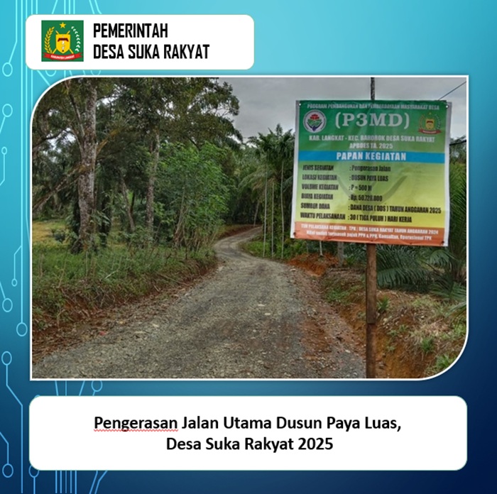Pengerasan Jalan Utama Dusun Paya Luas 2025