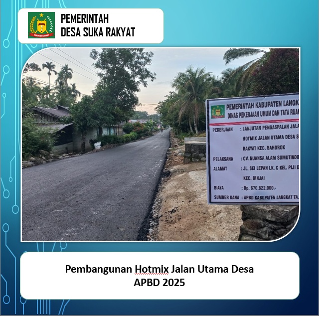 Pembangunan Hotmix Jalan Desa Suka Rakyat, APBD 2025